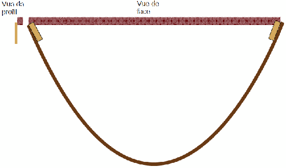 coque-etape-2
